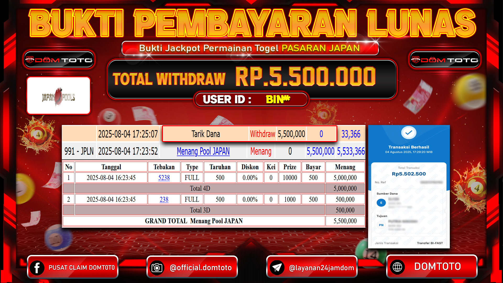 JACKPOT TOGEL JAPAN 04 AGUSTUS  2025